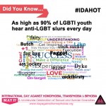 IDAHOT-2015-DidYouKnow3-150x150