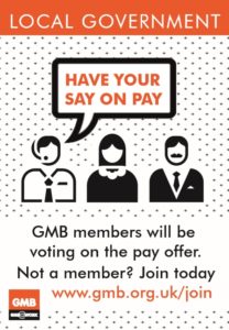 have your say on pay